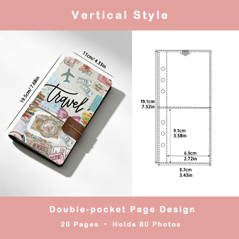 สมุดภาพสติกเกอร์แผนที่ท่องเที่ - Collectible Vintage Photos บทวิจารณ์และราคา