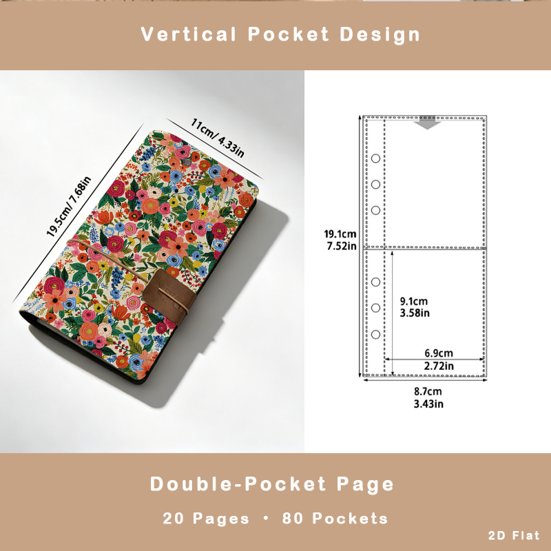 อัลบั้มรูปภาพลายดอกไม้สไตล์วิน - Collectible Vintage Photos บทวิจารณ์และราคา