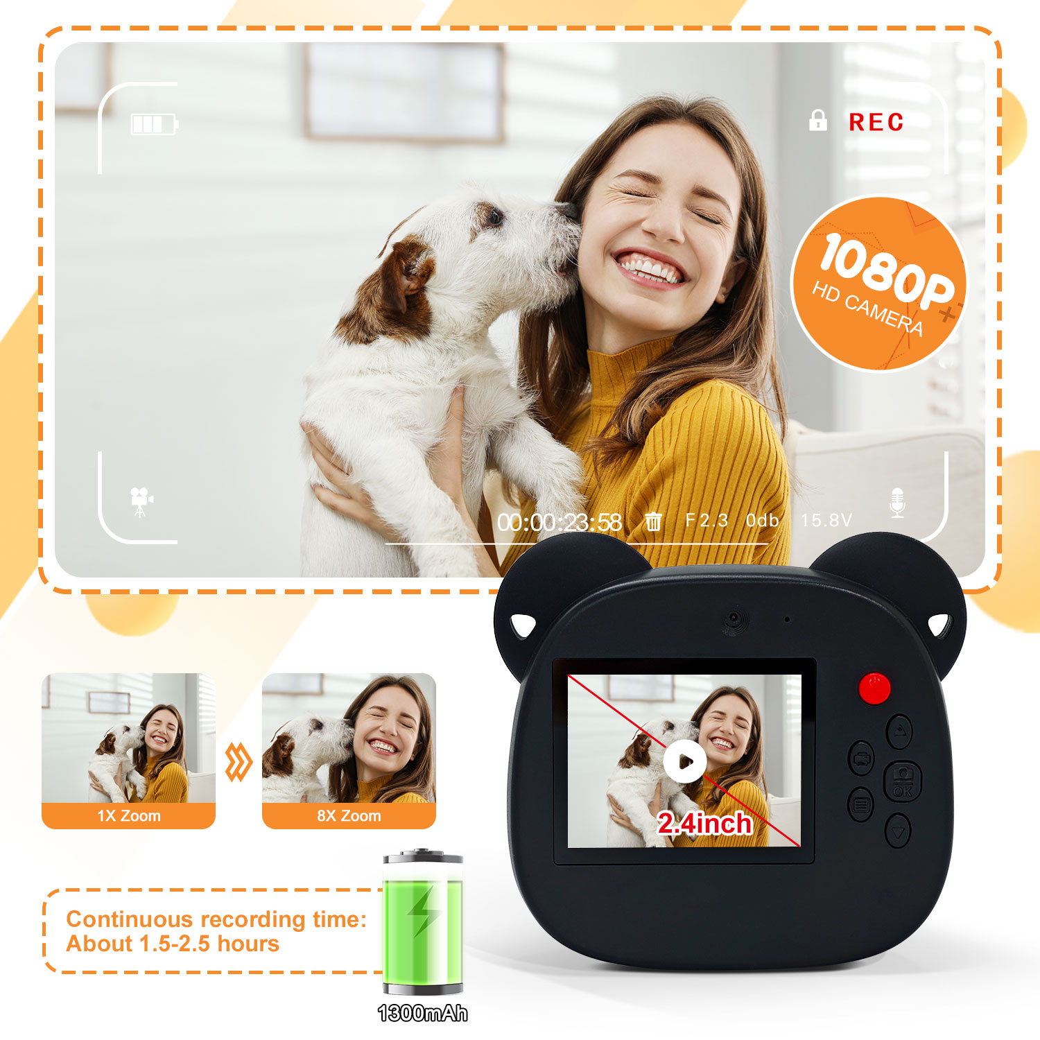 กล้องถ่ายรูปพิมพ์ลายแพนด้าสไตล - Collectible Vintage Cameras บทวิจารณ์และราคา