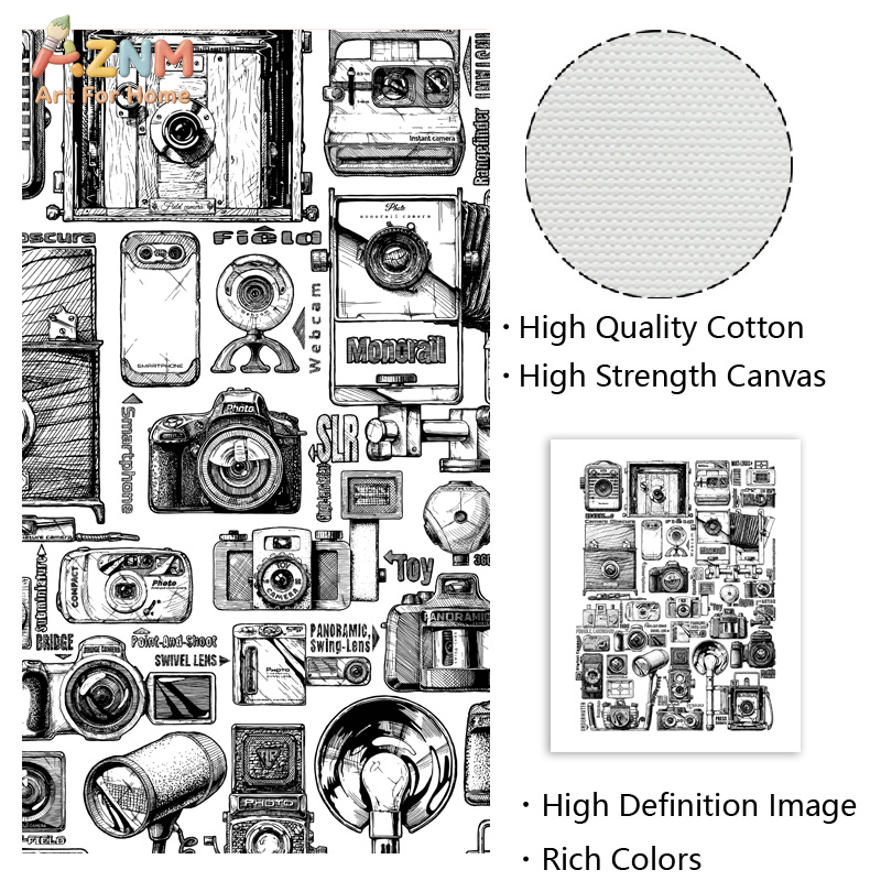 AZNM คอลเลกชันกล้องวินเทจ ภาพพ - Collectible Vintage Cameras บทวิจารณ์และราคา