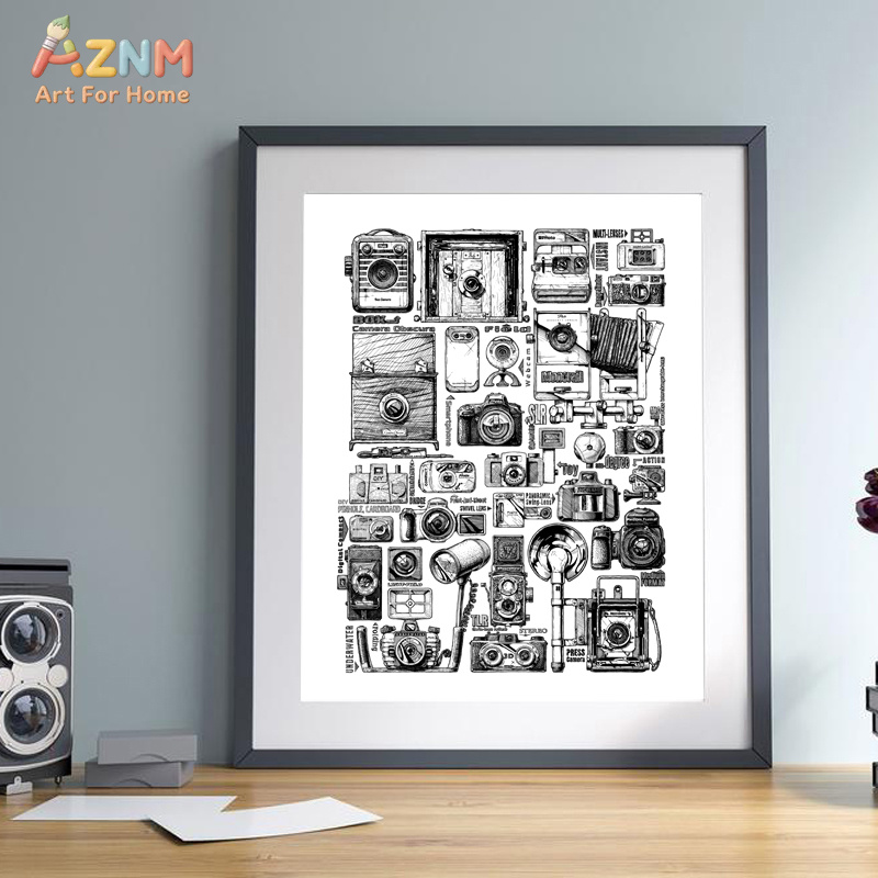AZNM คอลเลกชันกล้องวินเทจ ภาพพ - Collectible Vintage Cameras บทวิจารณ์และราคา