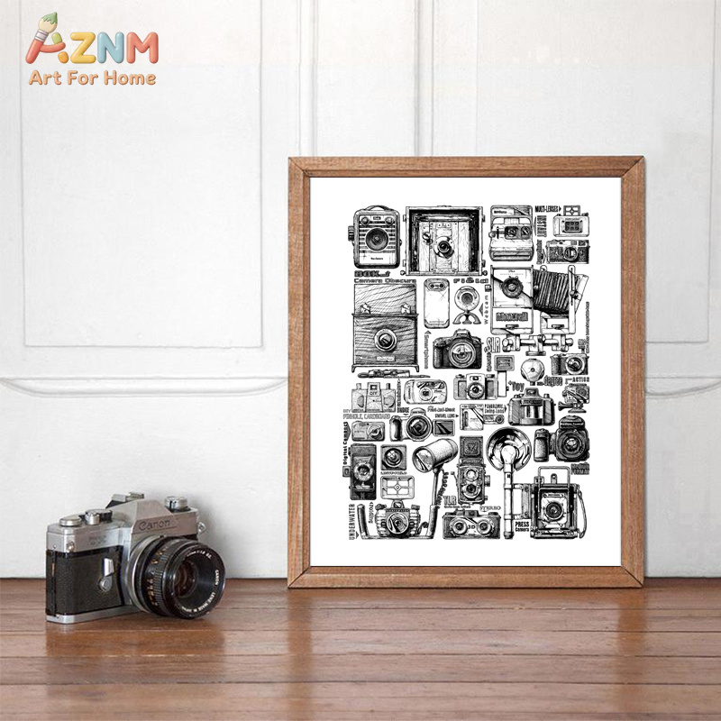 AZNM คอลเลกชันกล้องวินเทจ ภาพพ - Collectible Vintage Cameras บทวิจารณ์และราคา